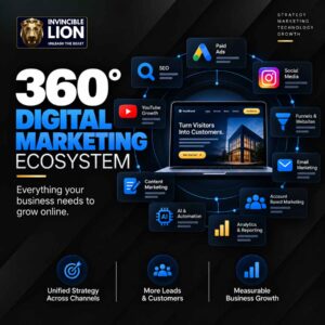 360° Digital Marketing Ecosystem Package