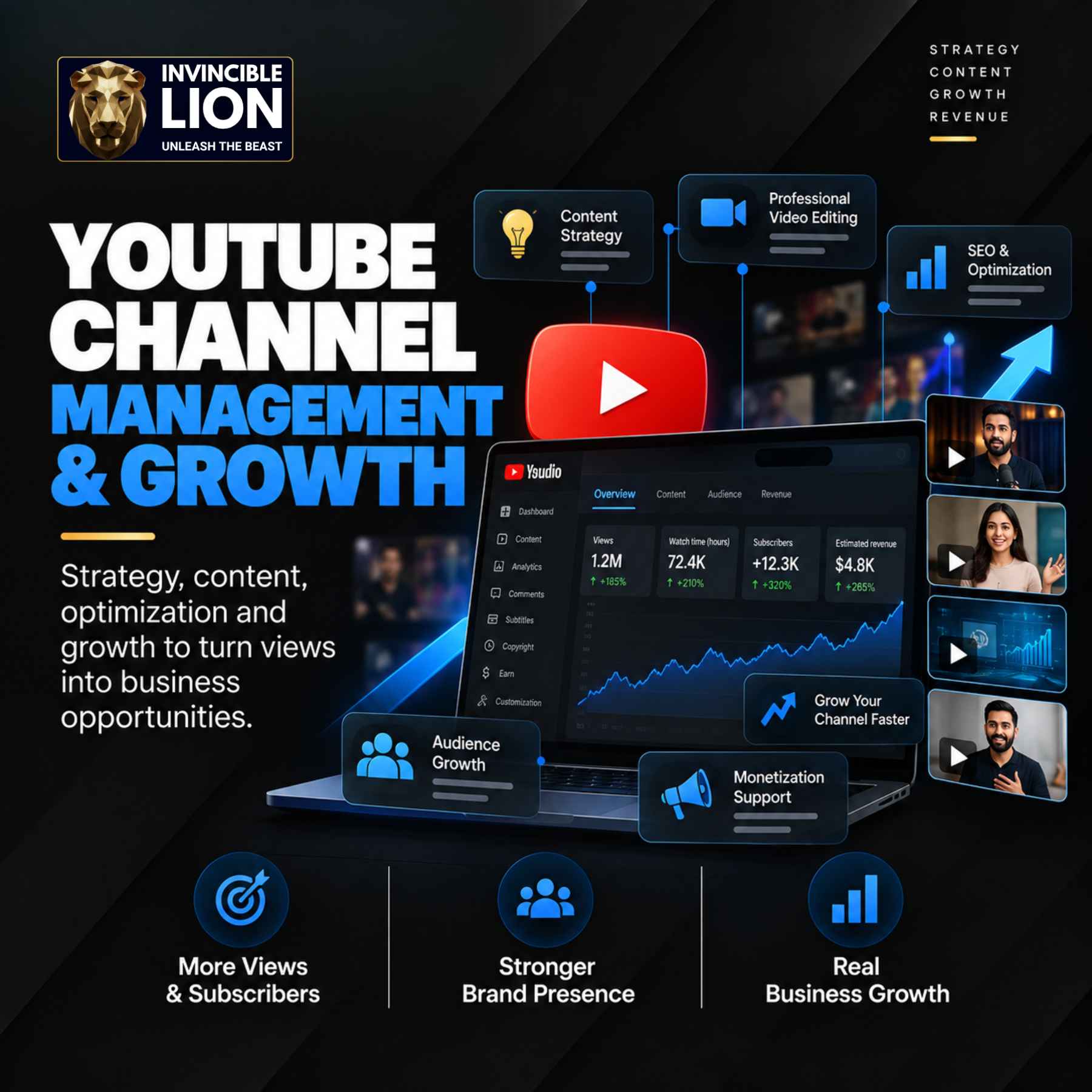 YouTube Channel Managament & Growth